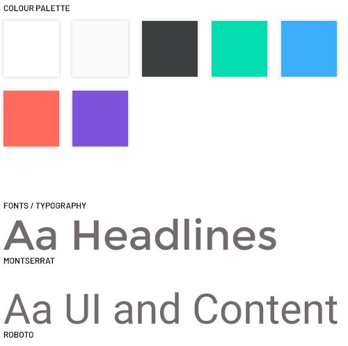 brand agency kent, brand guidelines for the model cloud